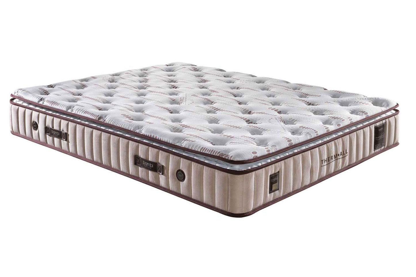 Thermic Prime (THERMAL)